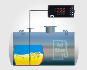 Hur fungerar en AdBlue tanknivåsensor